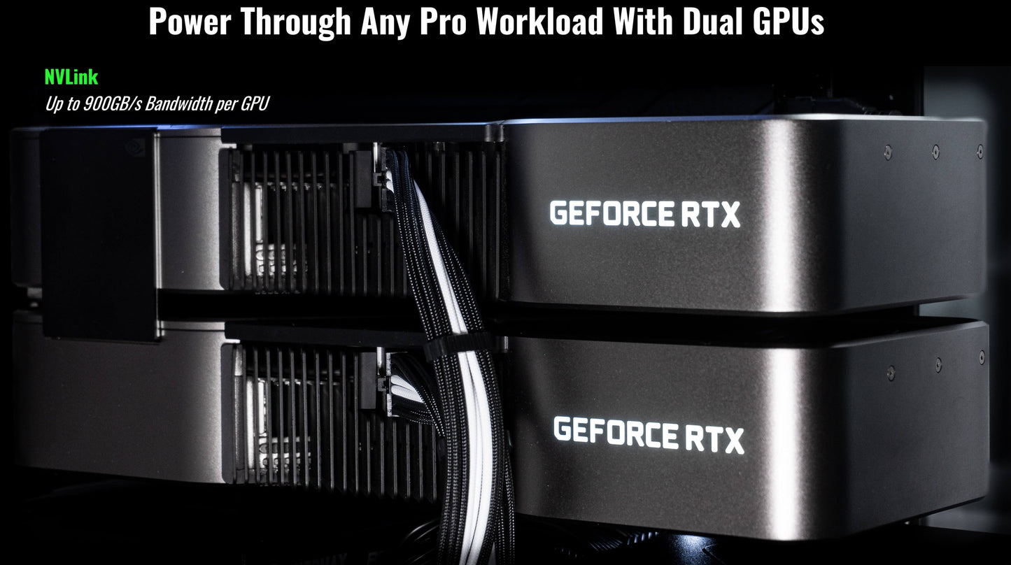 Dual RTX 3090 24GB GPU Pro Workstation - Intel - Focus G White